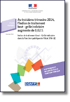 La couverture de la publication "Indice de traitement brut - Grille indiciaire (ITB-GI)"