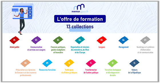13 collections pour se former aux comp&eacute;tences transverses