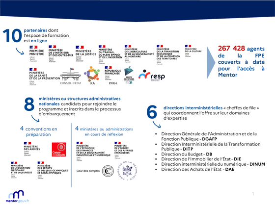 Actualit&eacute; de l'embarquement des minist&egrave;res et administrations