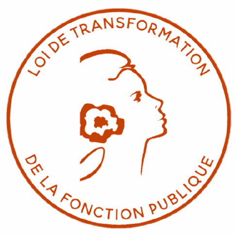 Visuel transformation FP